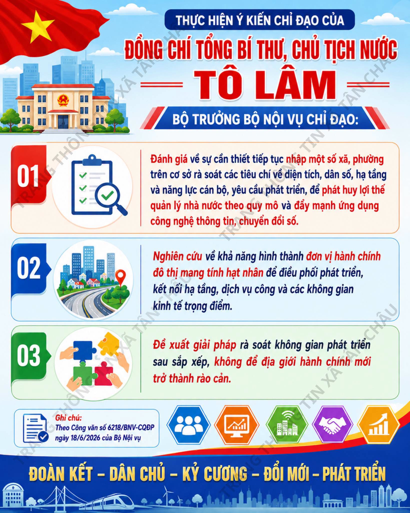 Thực hiện ý kiến chỉ đạo của đồng chí Tổng Bí thư, Chủ tịch nước Tô Lâm
