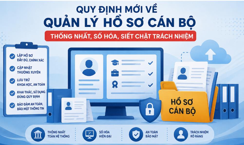 Quy định mới về quản lý hồ sơ cán bộ: Thống nhất, số hóa, siết chặt trách nhiệm