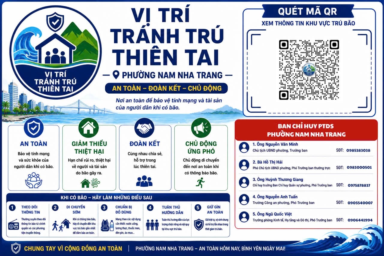Ứng dụng công nghệ vào tuyên truyền phòng chống thiên tai
