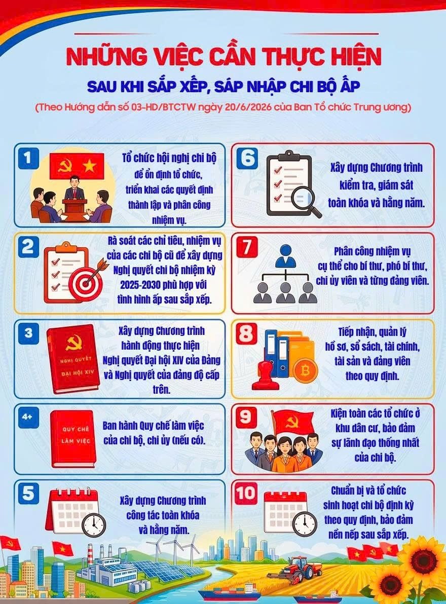 Những việc Chi bộ mới cần thực hiện sau sắp xếp, sáp nhập Chi bộ thôn 