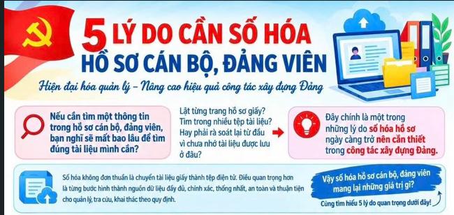 5 lý do cần số hóa Hồ sơ cán bộ, đảng viên