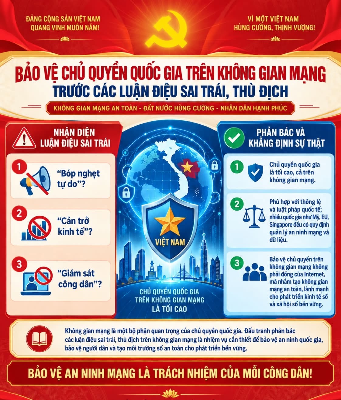 Bảo vệ chủ quyền Quốc gia trên không gian mạng - Chủ động nhận diện thông tin sai lệch