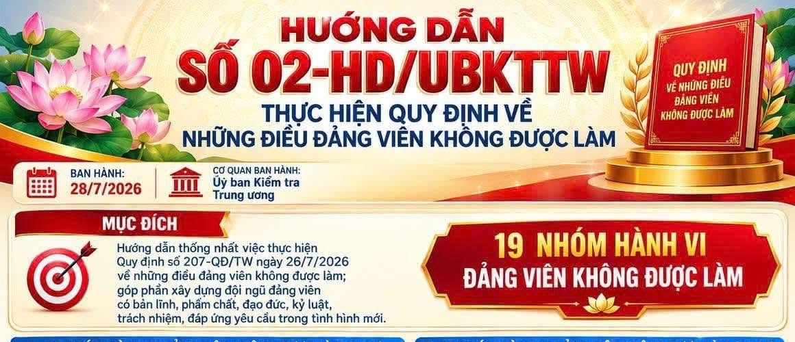 Tóm tắt nội dung chính Hướng dẫn số 02-HD/UBKTTW thực hiện quy định về những điều Đảng viên không được làm