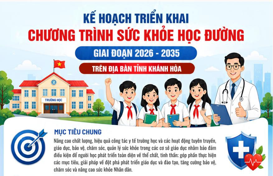 Kế hoạch triển khai Chương trình Sức khỏe học đường giai đoạn 2026 - 2035 trên địa bàn tỉnh Khánh Hòa