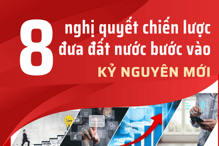 8 nghị quyết chiến lược đưa đất nước bước vào kỷ nguyên mới