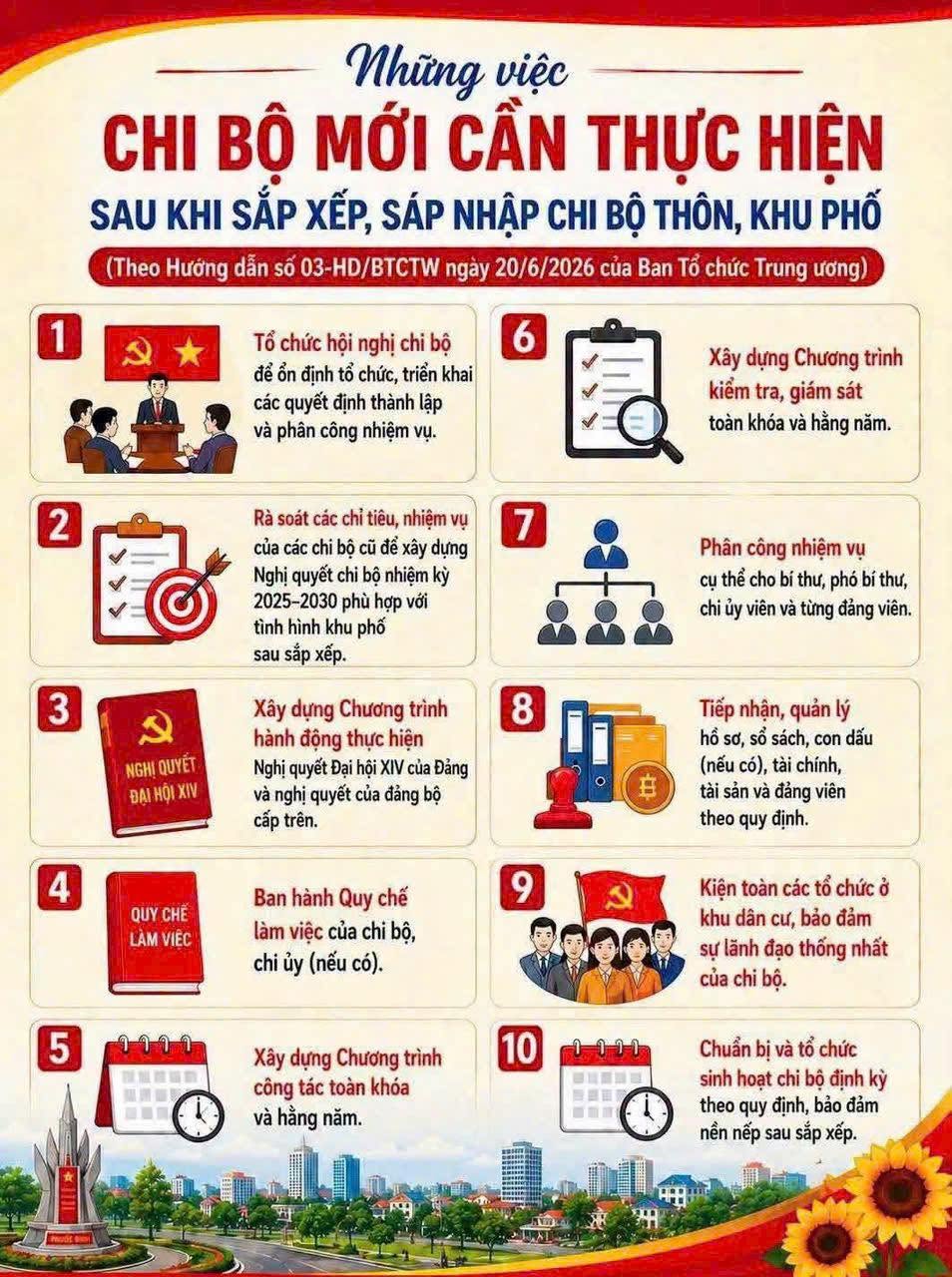 Những việc cần làm sau sắp xếp, sáp nhập Chi bộ thôn, Tổ dân phố - Nền tảng xây dựng Chi bộ vững mạnh