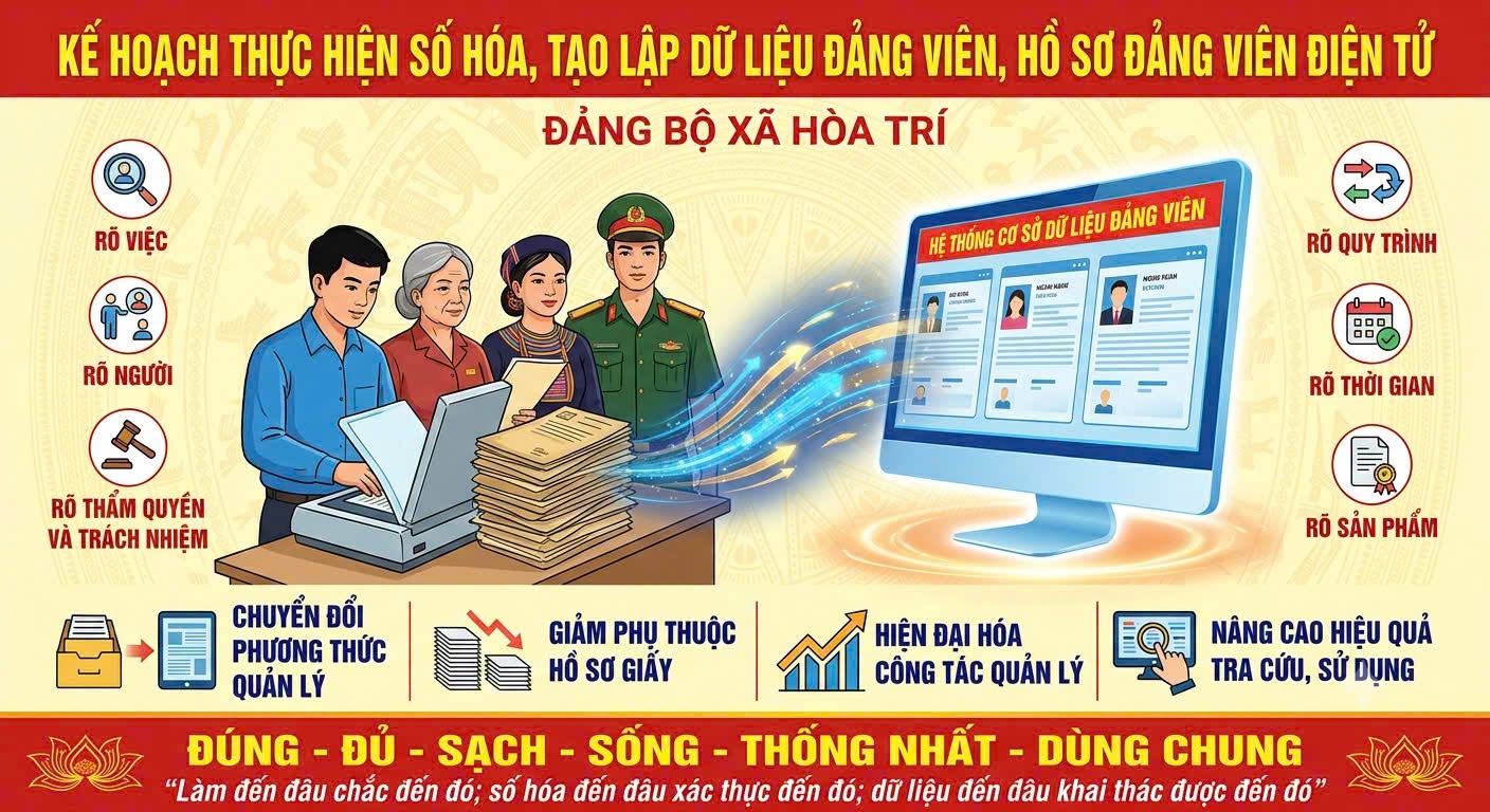 Đảng ủy xã Hòa Trí triển khai số hóa hồ sơ Đảng viên, xây dựng hồ sơ Đảng viên điện tử