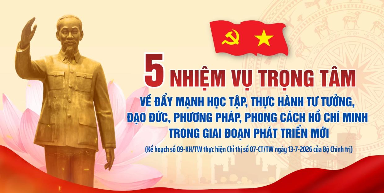 [Infographic] 5 nhiệm vụ trọng tâm về đẩy mạnh học tập, thực hành tư tưởng, đạo đức, phương pháp, phong cách Hồ Chí Minh trong giai đoạn phát triển mới