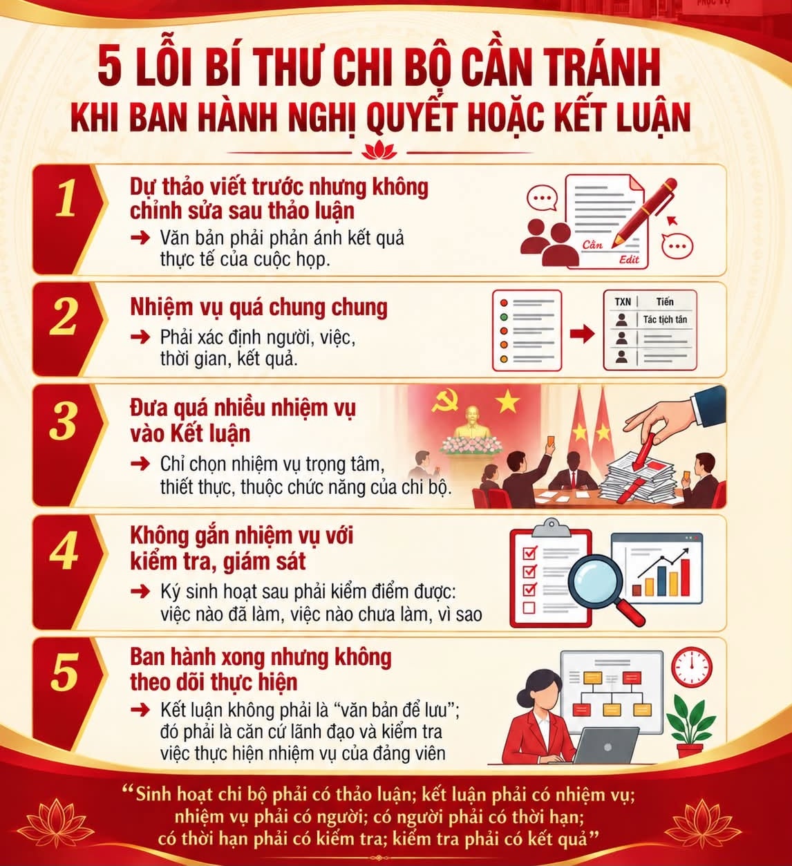 5 lỗi Bí thư Chi bộ cần tránh khi ban hành Nghị quyết hoặc Kết luận